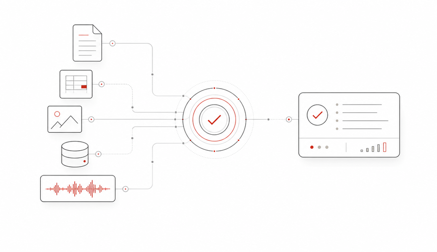 Enterprise data from documents, audio, images, and datasets becoming verified summaries.